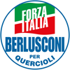 Simbolo Lista Forza Italia